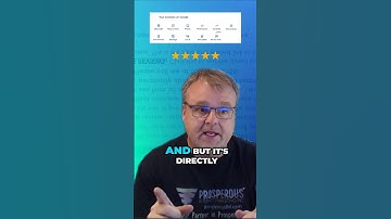 Easily Get 5-Star Google Reviews with One Simple Link!