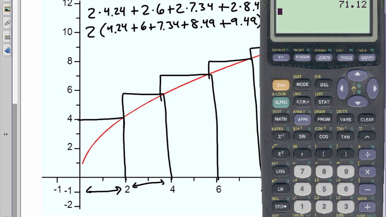 Calculus Unit 5.1 Notes Right Hand Sums Day 1 - YouTube