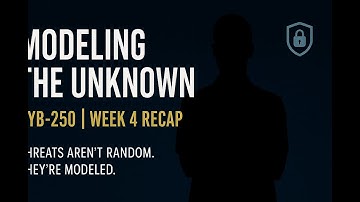 Modeling the Unknown: Cyber Risk Strategy in Action | SNHU CYB-250 Week 4