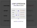 LoopOut() will save your time. Learn it or stay stuck. #lastplanner #fishbonediagram #stackstorm