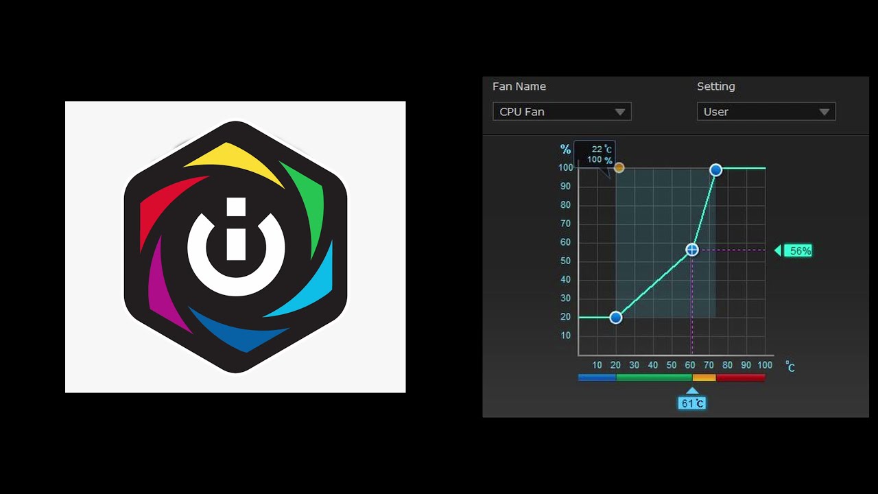 Mastering Your PC: How to Control PC Fan Speed with a Software Solution