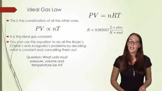 Ideal Gas Law