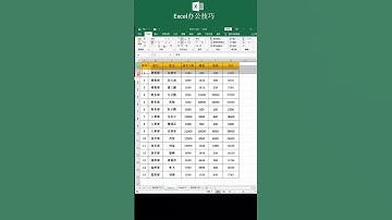 Excel表格複製不變形❤️Excel spreadsheet copy does not deform