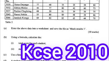 Spreadsheets Practical Episode 10 | Ms Excel | KCSE 2010 EXAM