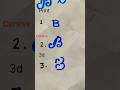 Different type of letter" B" ll different ways letters writing ll roycalligraphy58 ll