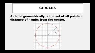 8.0 Conic Sections - Intro and Circles
