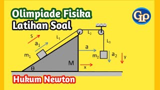 F565-Olimpiade Fisika (OSN) ,Latihan Soal ,Problem-Solving,Hukum II Newton