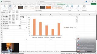 Les graphiques sur Excel : On en parle dans ce live