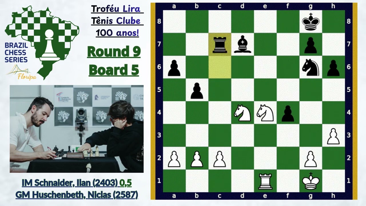Brazil Chess Series - Floripa 2026 - Game 45.