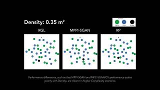 Characterizing the Complexity of Social Robot Navigation Scenarios [RA-L 2025]