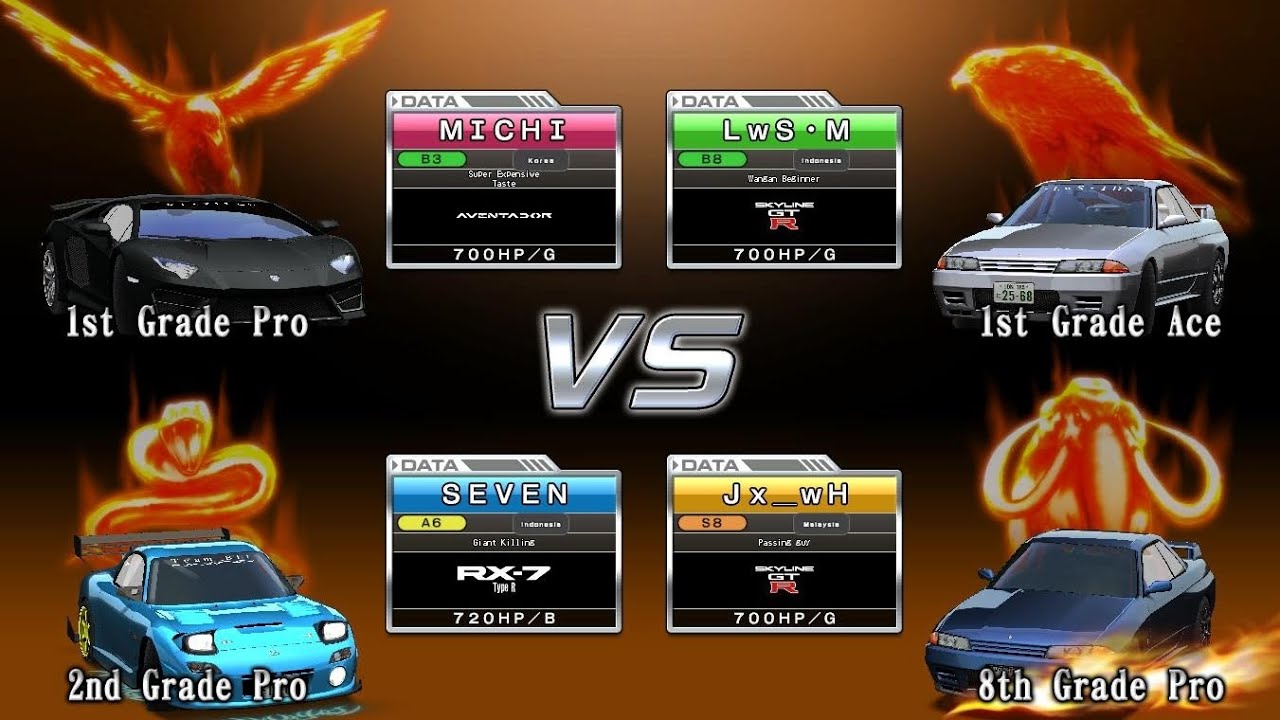 WMMT6RR | VS Battle Player #3 | C1 Area ( Outward ) 