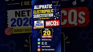 MCQs, NET/JRF, 2026, Organic Chemistry Aliphatic Electrophylic Substitutions#MCQs #OrganicChemistry🔥