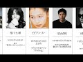 就職氷河期世代のミュージシャン 1975年(昭和50年)生まれ(歌手・ラッパー・昭和・平成・90年代)