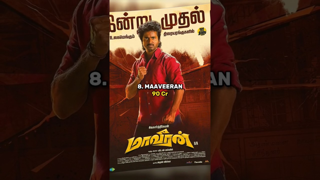 TOP 10 Highest Grossing Tamil Movies in 2023 