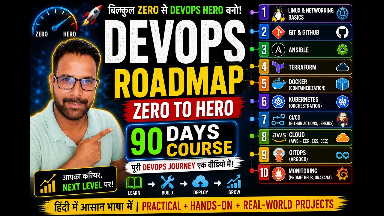 DevOps RoadMap Zero to Hero 90 Days Course in Hindi - YouTube