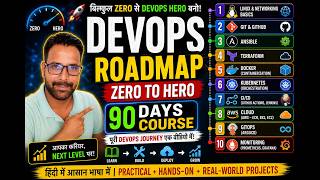 DevOps RoadMap Zero to Hero 90 Days Course in Hindi