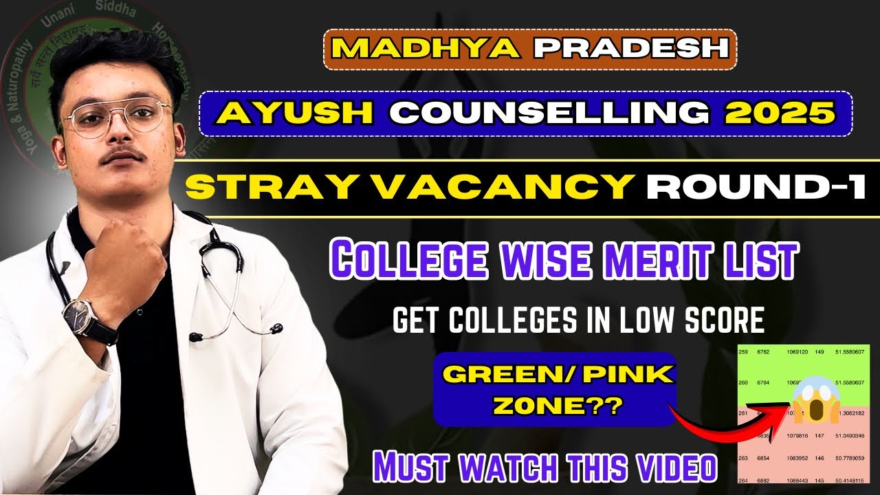 MP Ayush Counselling 2025 (COLLEGE WISE MERIT LIST) Stray vacancy round ...
