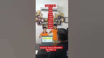 Abacus 🧮 level 1 #abacus #education #abacusmath #abacusvisualpractice #matheducation #shorts