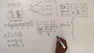 Chapter 6 -  Ex 6A  - Question   1 to 13  -  ( 2 )