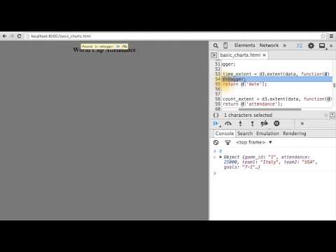 Inspecting Data with Functions - Data Visualization and D3.js
