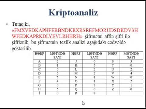 Video: Simmetrik və asimmetrik alqoritmlər hansılardır?