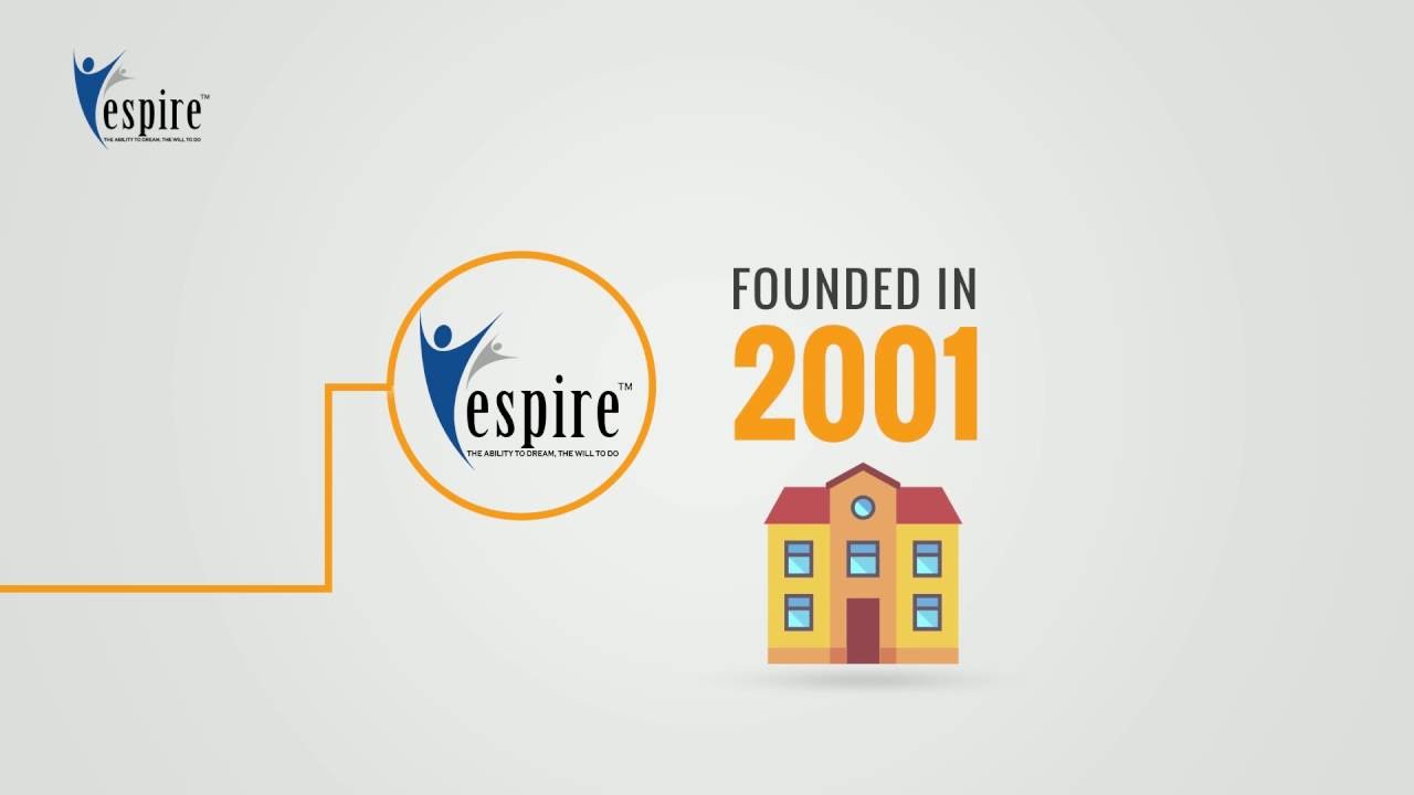 Transformative Digital Customer Experience Management Solutions by Espire Infolabs