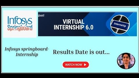InfosysSpringboardInternship 6.0–Important Update Result Date Announced | Check Your Eligibility Now