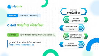 Celebrity Convert character from lower case to upper case in C++ Hindi Profile