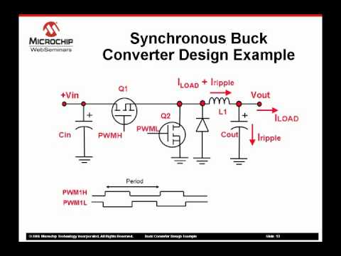 SMPS Buck Converter Design Example Part 2 of 2 - YouTube buck boost wiring and diagram 