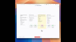 Automate Your Invoice and Receipt Workflows with VLM Run and n8n