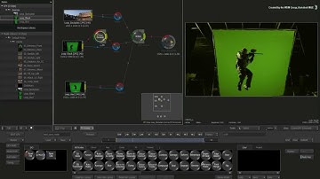 HOT TIP:  Saving a Node in ConnectFX and Action