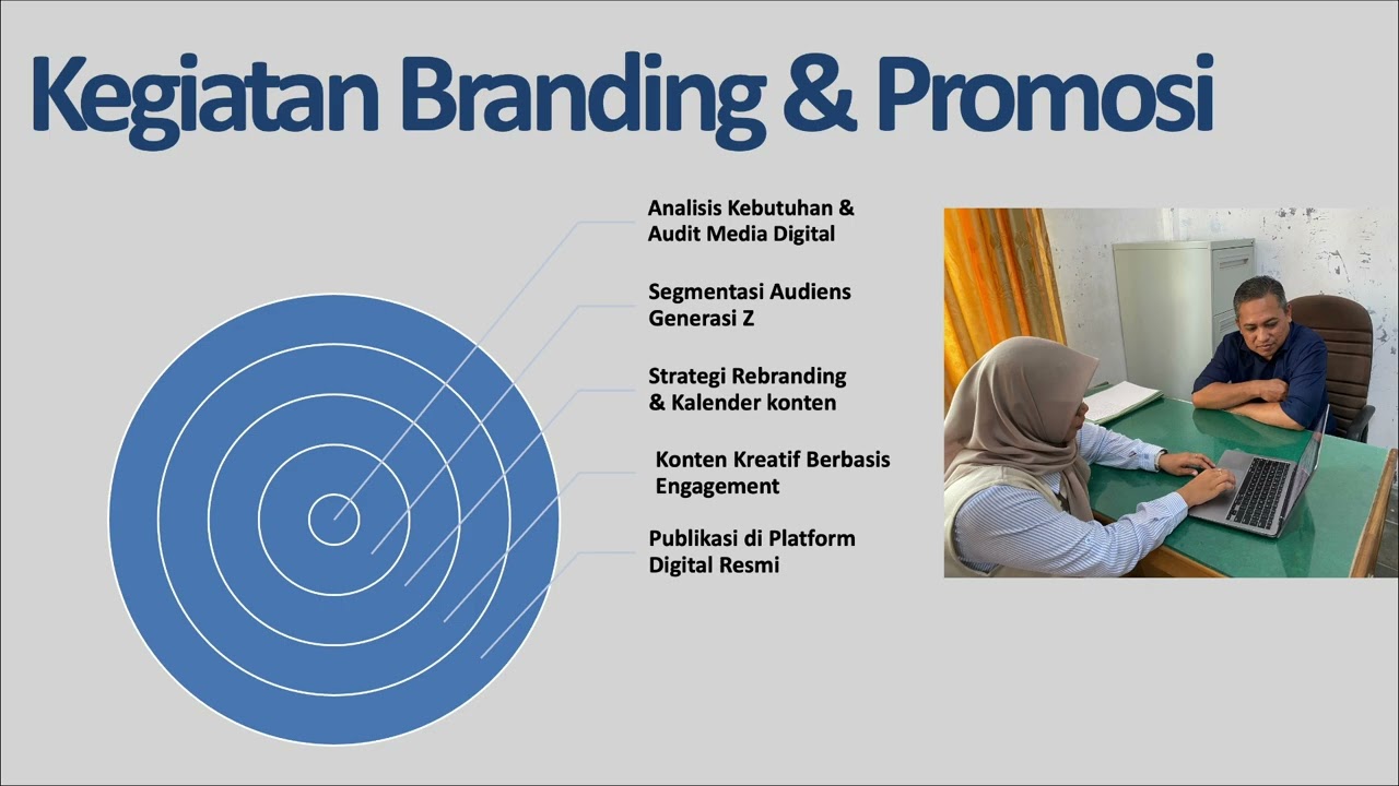 Learning Journal Agenda 4-Rancangan Aktualisasi