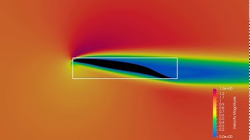 Airfoil Shape Optimisation