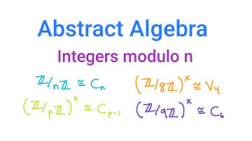 Abstract Algebra: Integers modulo n