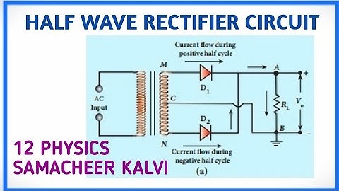 Half wave rectifier | Unit 10 Electronics & Communication | 12 Physics Samacheer kalvi.