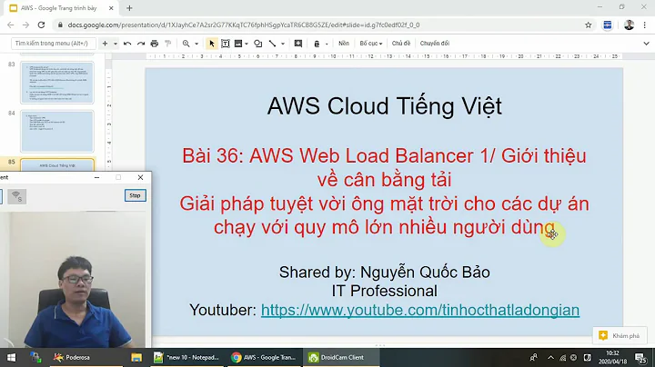 Bài 36: AWS Elastic Load Balancing 1/Giới thiệu về cân bằng tải giải pháp tuyệt vời cho doanh nghiệp