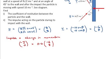 6 2 Restitution and Oblique Impacts