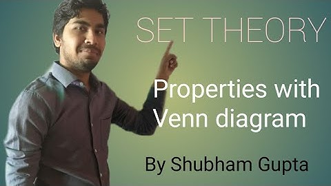 Set Theory (Lecture-3) by Shubham Gupta IIT-JEE, Jee-Mains , Boards