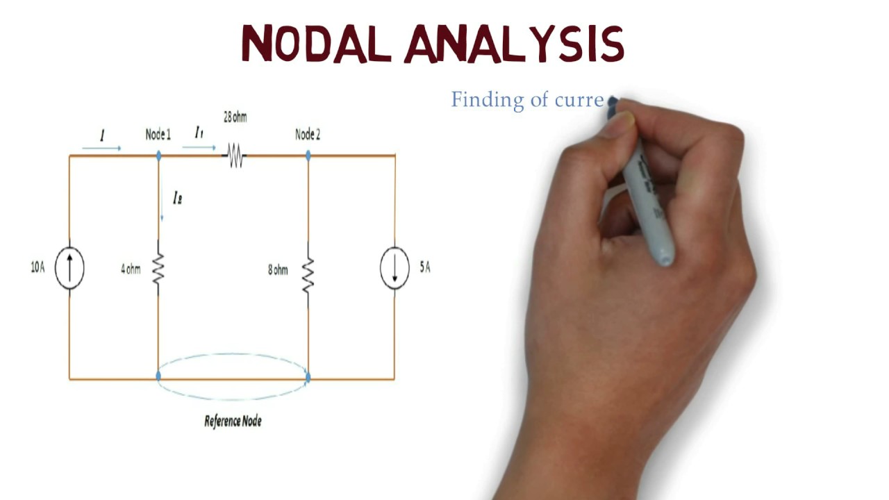 KCL Circuit Analysis - YouTube