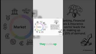 GRC Software Solves the Regulatory Nightmare #finance #compliance