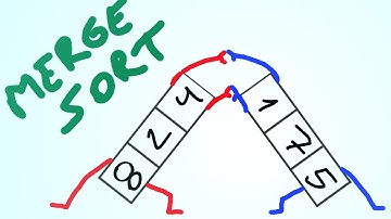 Ordenamiento - MergeSort