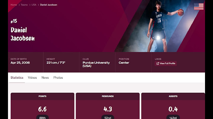#15 Daniel Jacobsen - AS - Cuplikan Piala Dunia U19 2025