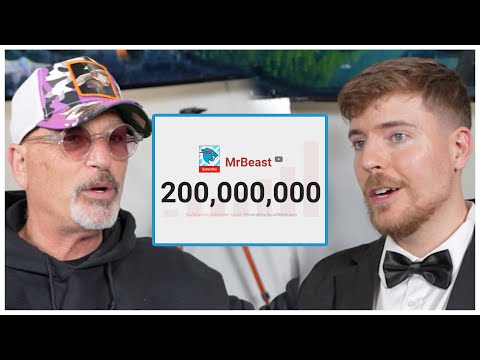 How MrBeast Can Grow A Channel To 20 Million Subscribers in 6 Months