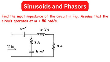 Find the input impedance of the circuit in Fig. Assume that the circuit operates at ω = 50 rad/s.