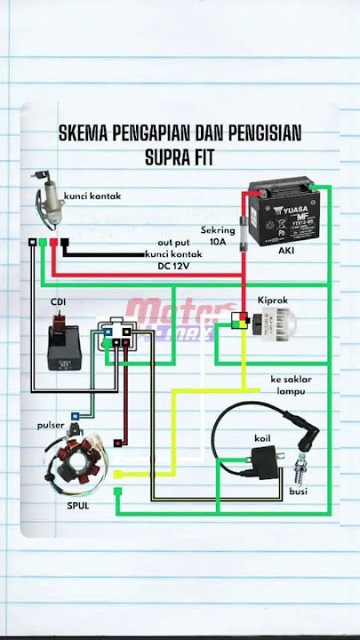 Skema pengapian dan pengisian Supra fit #bengkelracing #bengkelsepedamotor #bengkelmesin #mekanik
