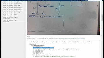 saml bridge in a nutshell