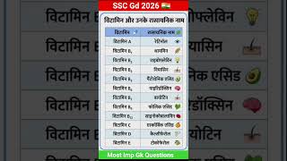 SSC Gd 2026 | SSC Gd Gk GS Practice Set 2026 #sscgd2026 #ssccgl #ssc #staticgk #gkquiz #gk