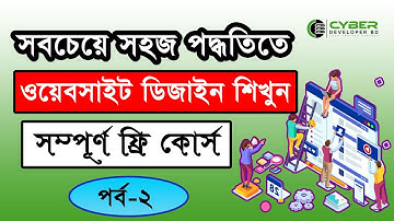 ওয়ার্ডপ্রেস ড্যাশবোর্ড পরিচিতি - Wordpress Tutorial Bangla