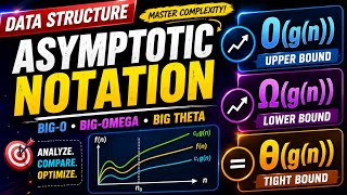 Data Structure|Asymptotic Notation|Big-O|Big-Omega |Big-Theta#btech #engineering