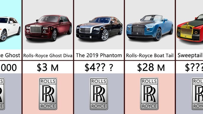 The Most Expensive Rolls-Royces Of All Time